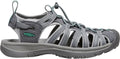 Keen Women's Whisper Walking Sandals - Grey