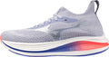 Mizuno Women's Neo Zen Running Shoes - Blue