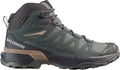Salomon Women's X Ultra 360 Mid GORE-TEX Walking Boots - Green