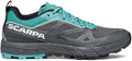 Scarpa Women's Rapid GORE-TEX Walking Shoes - Grey